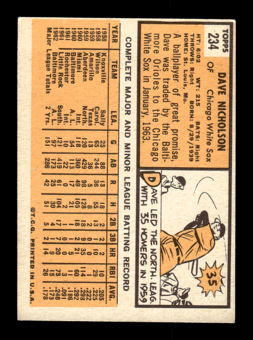 1963 Topps #234 Dave Nicholson Excellent HOF-10003021
