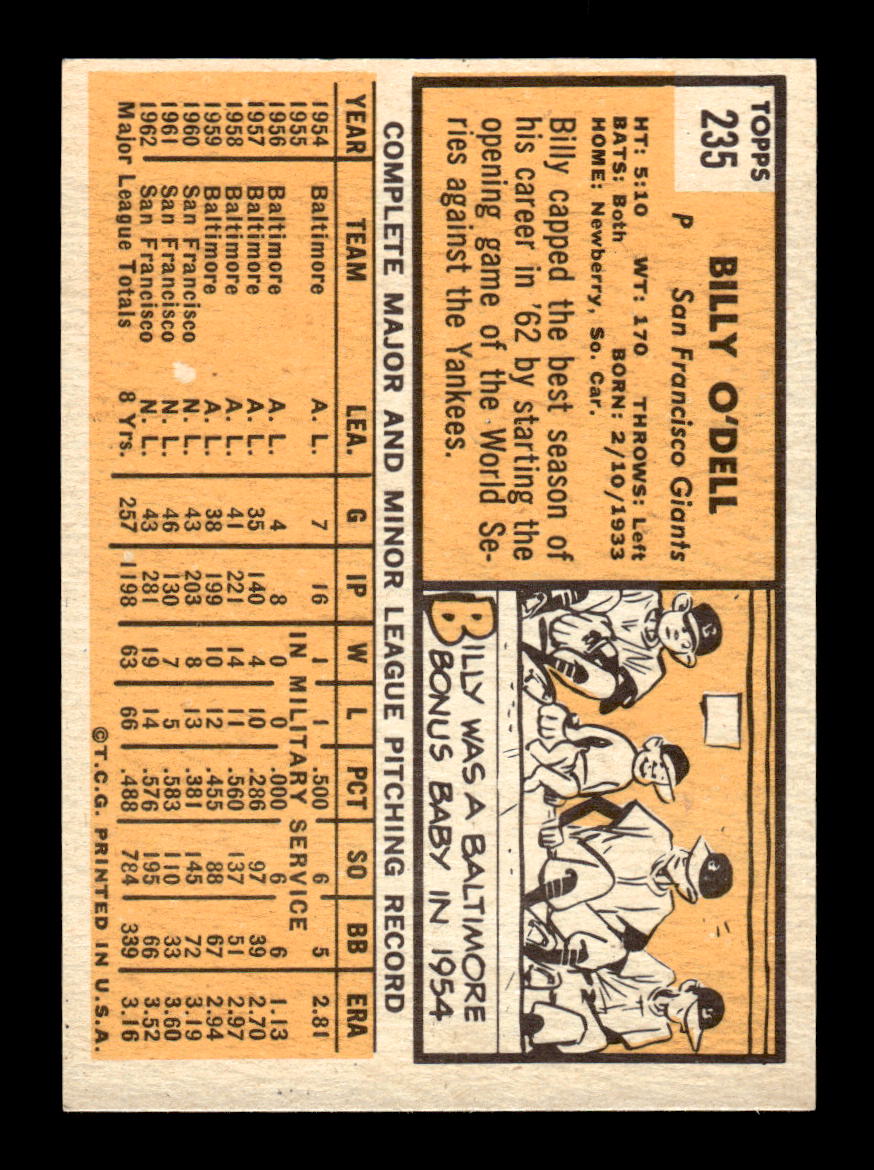 1963 Topps #235 Billy O'Dell Excellent HOF-10003022