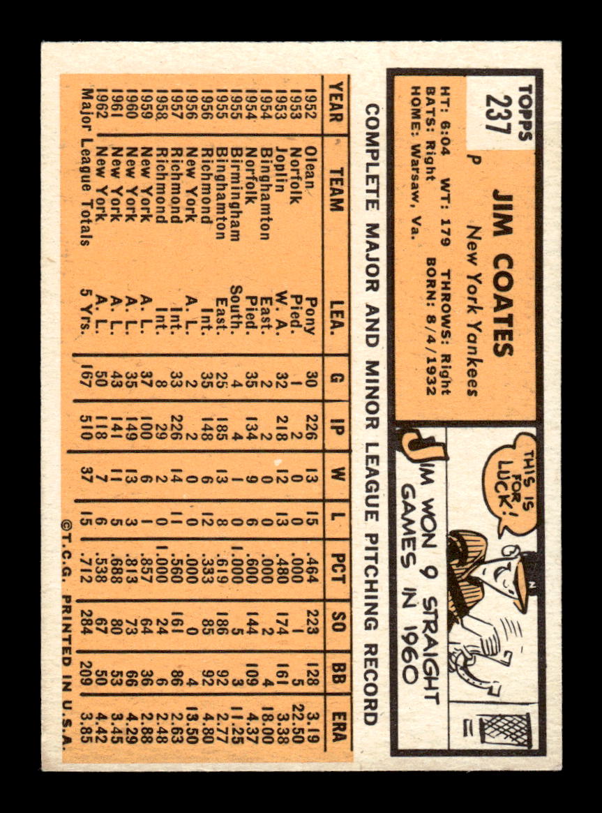 1963 Topps #237 Jim Coates Excellent HOF-10003024