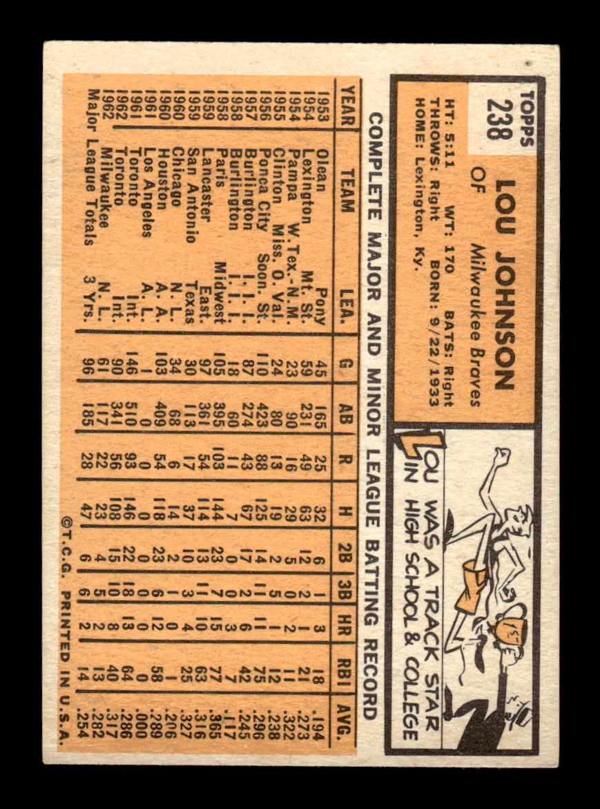 1963 Topps #238 Lou Johnson Excellent HOF-10003025