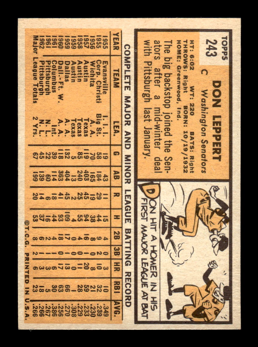 1963 Topps #243 Don Leppert Excellent HOF-10003028