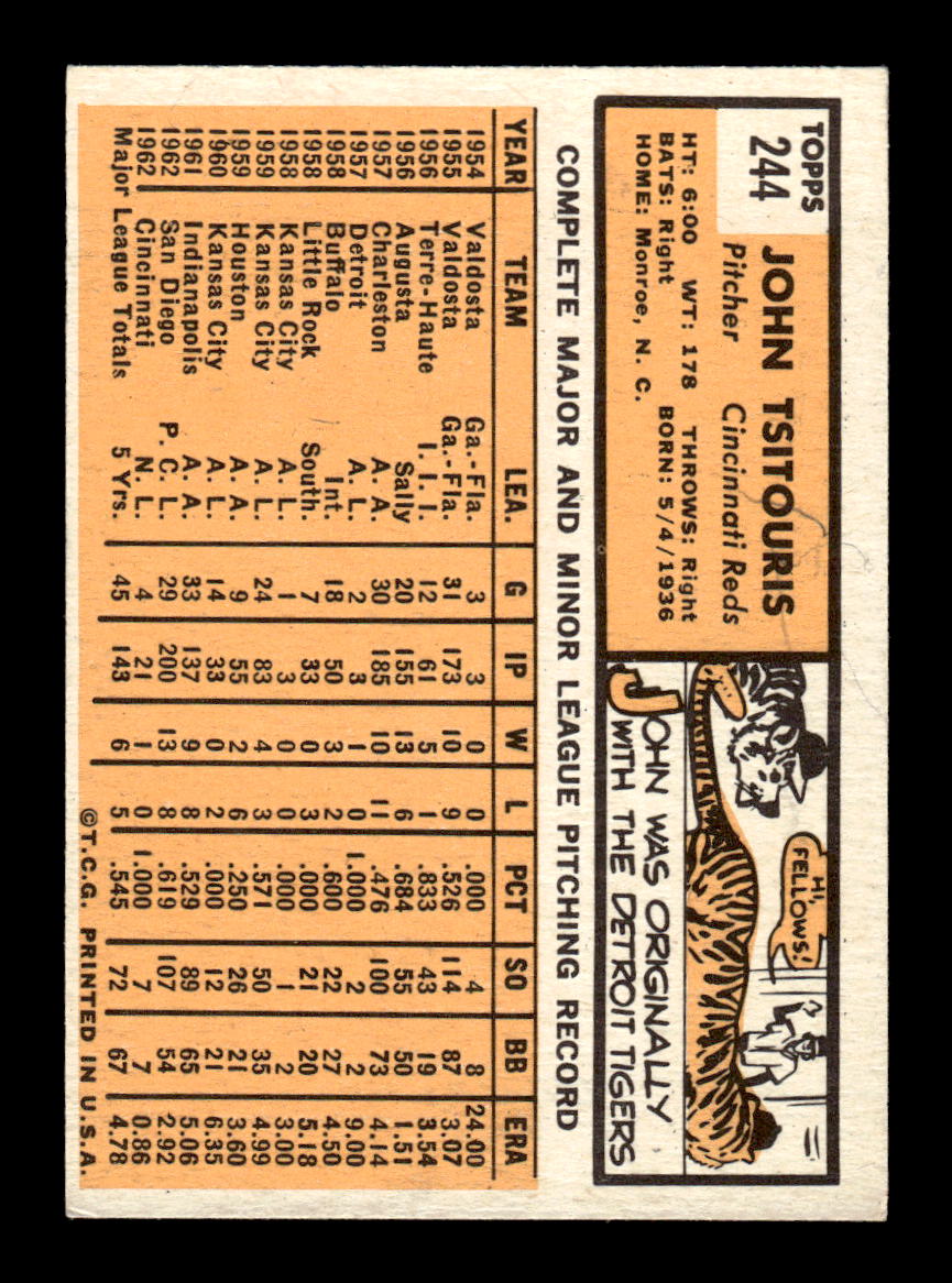 1963 Topps #244 John Tsitouris Excellent HOF-10003029