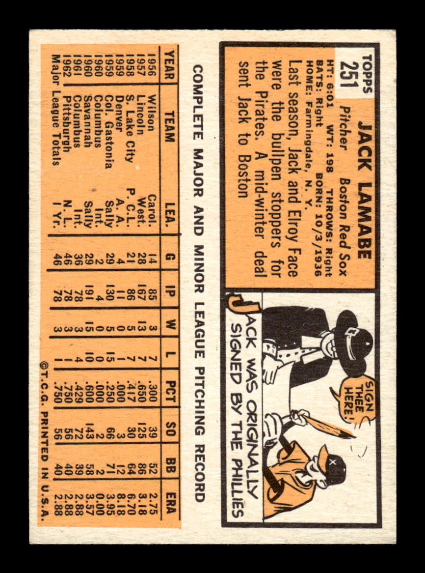 1963 Topps #251 Jack Lamabe Excellent HOF-10003033