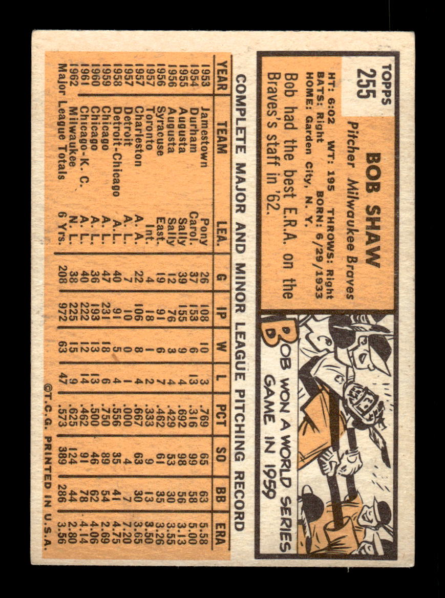 1963 Topps #255 Bob Shaw Excellent HOF-10003036