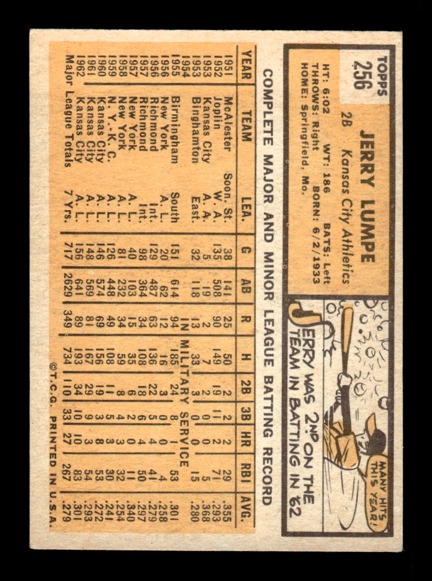 1963 Topps #256 Jerry Lumpe Excellent HOF-10003037