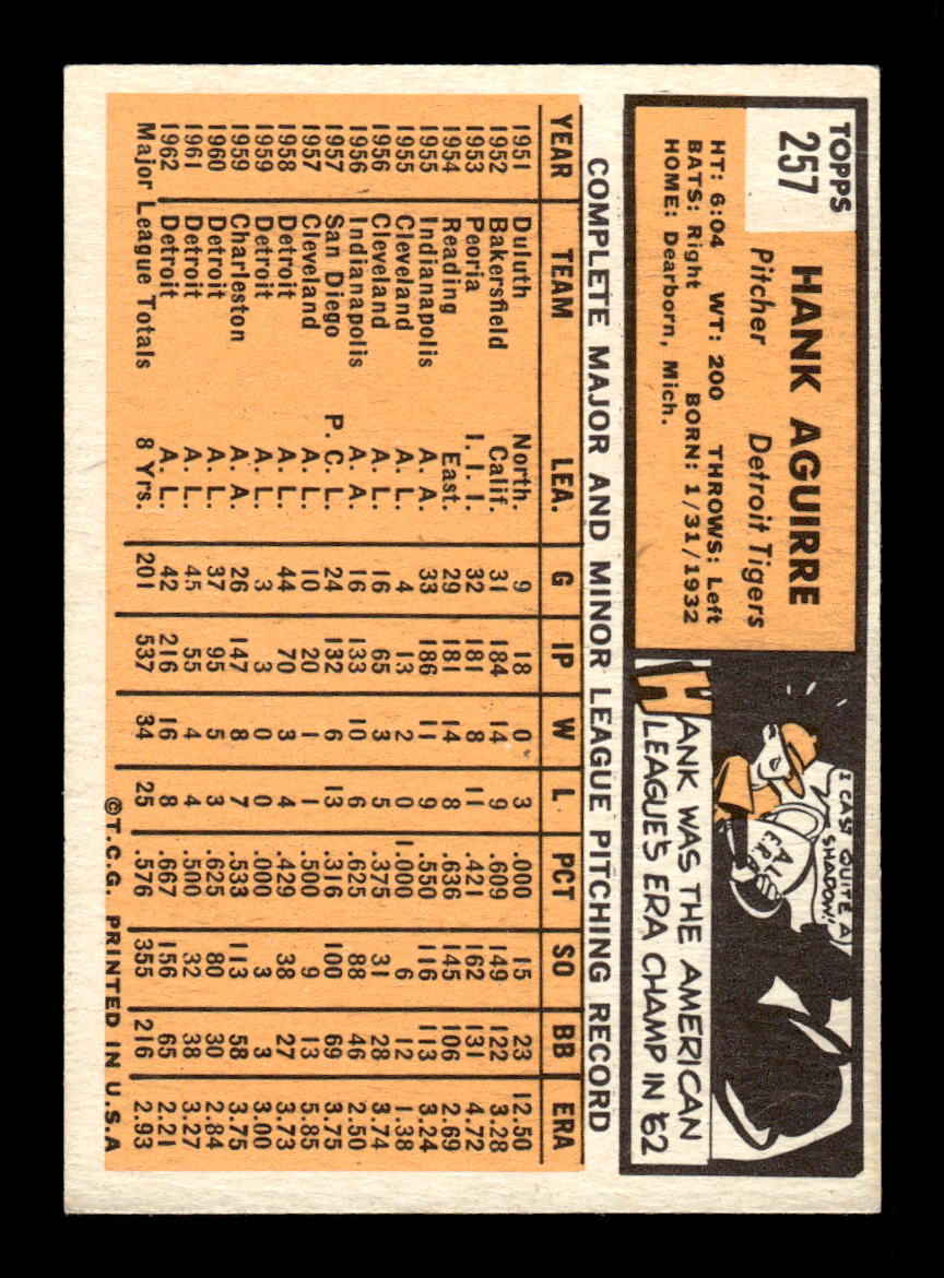 1963 Topps #257 Hank Aguirre Excellent HOF-10003038