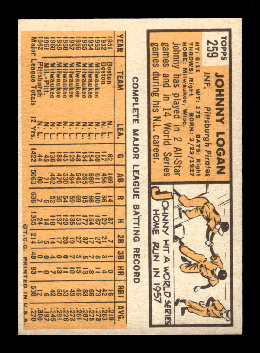 1963 Topps #259 Johnny Logan Excellent HOF-10003040