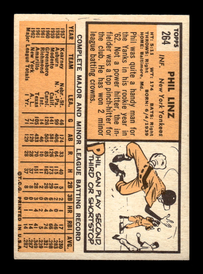 1963 Topps #264 Phil Linz Excellent HOF-10003045