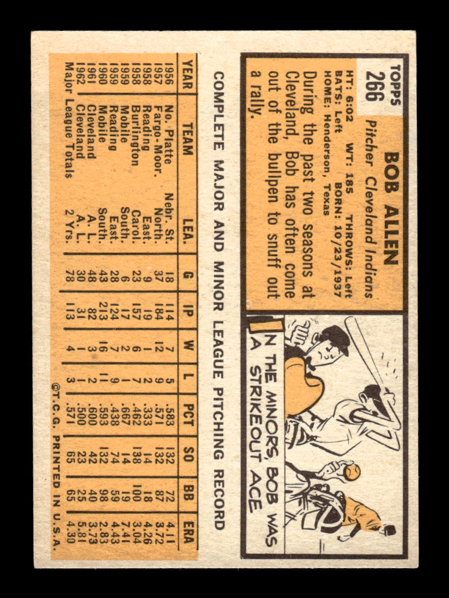 1963 Topps #266 Bob Allen Excellent HOF-10003047