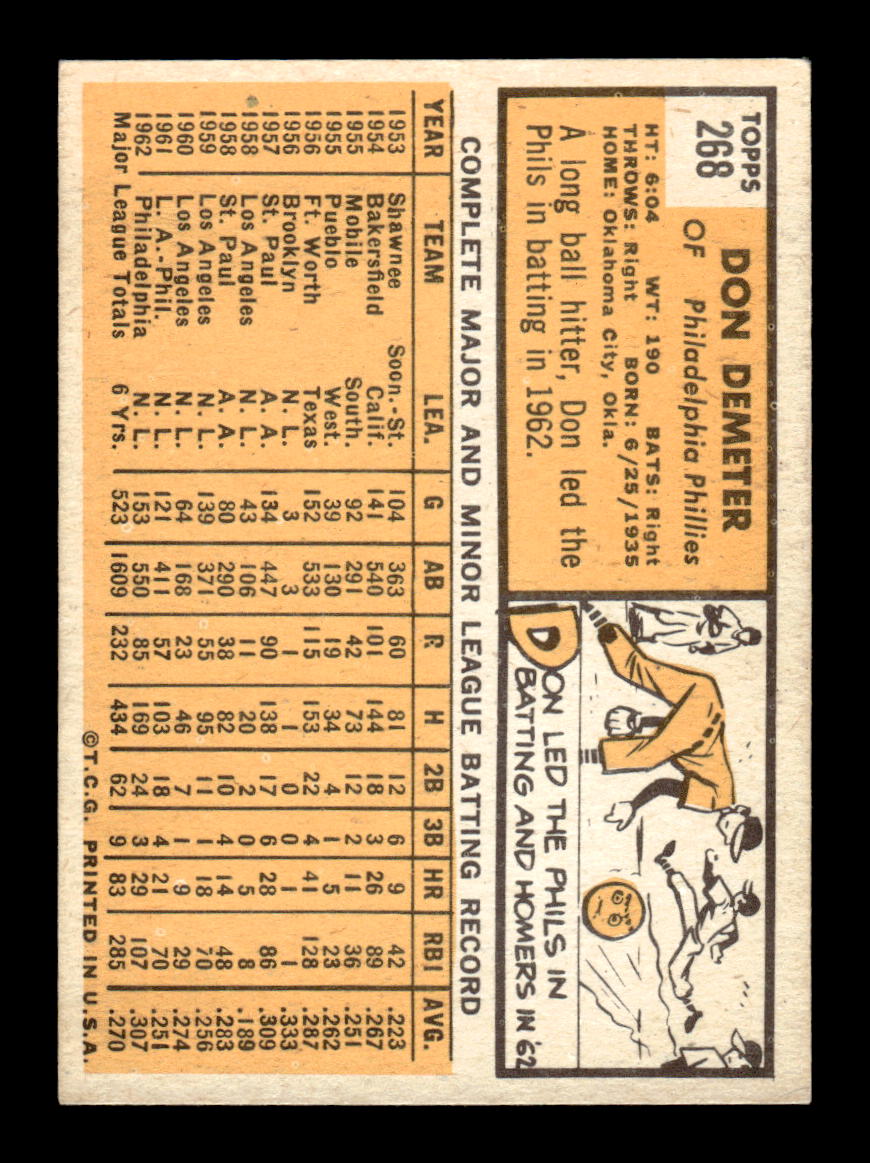 1963 Topps #268 Don Demeter Excellent HOF-10003049