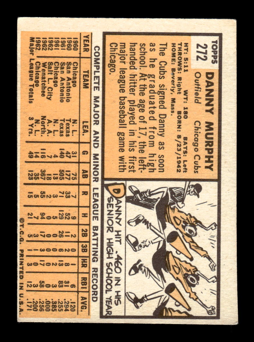 1963 Topps #272 Danny Murphy Excellent HOF-10003053