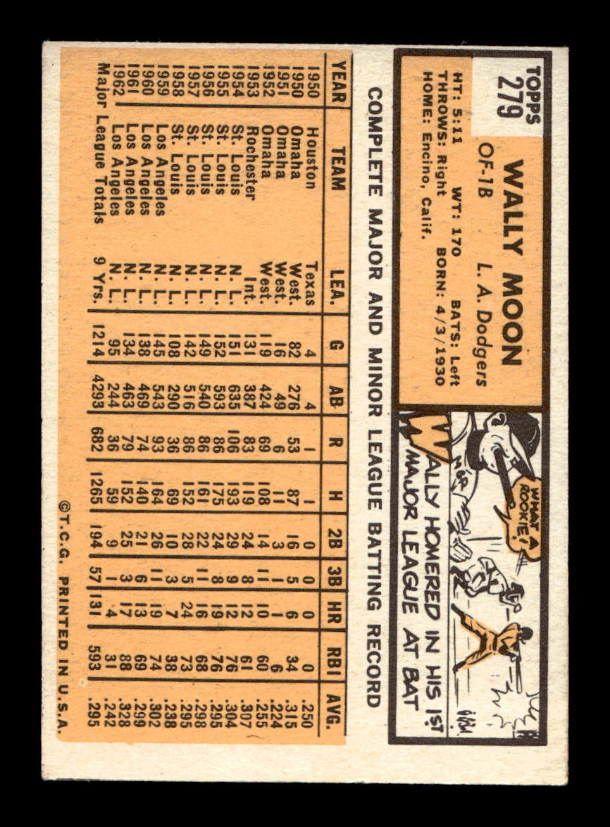 1963 Topps #279 Wally Moon Excellent HOF-10003058