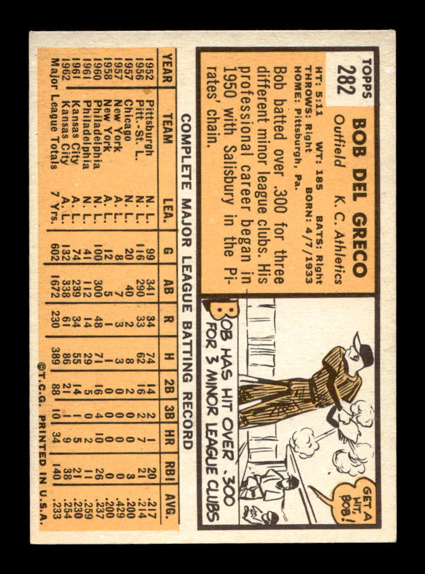 1963 Topps #282 Bob Del Greco Excellent HOF-10003061