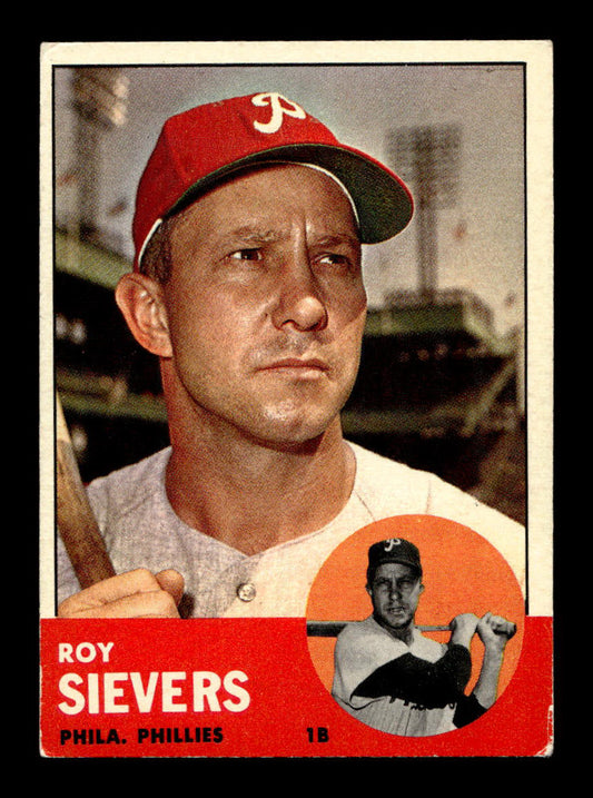 1963 Topps #283 Roy Sievers Excellent HOF-10003062
