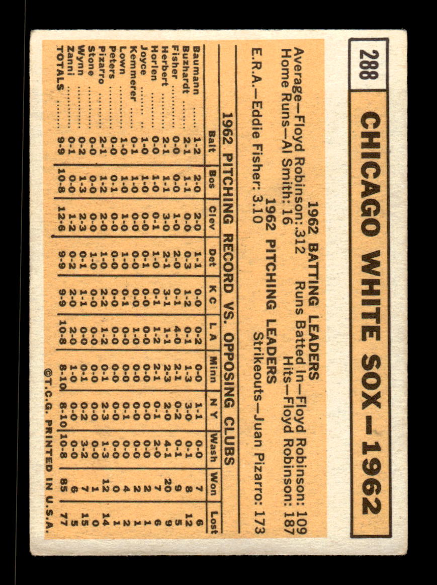 1963 Topps #288 Chicago White Sox Excellent HOF-10003067