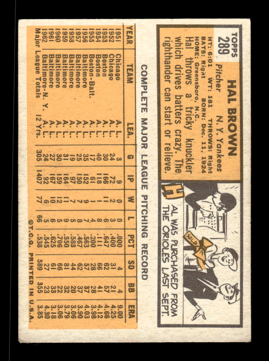 1963 Topps #289 Hal Brown Excellent HOF-10003068