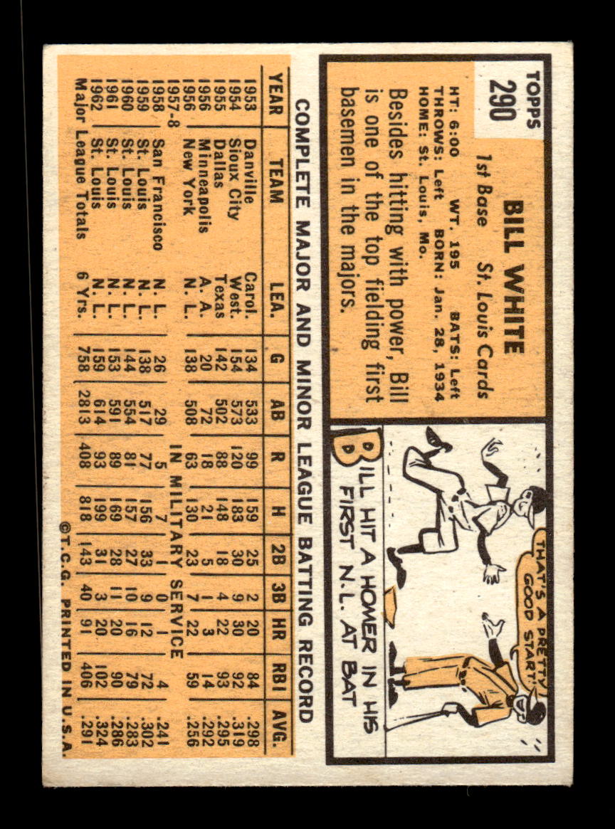 1963 Topps #290 Bill White Excellent HOF-10003069