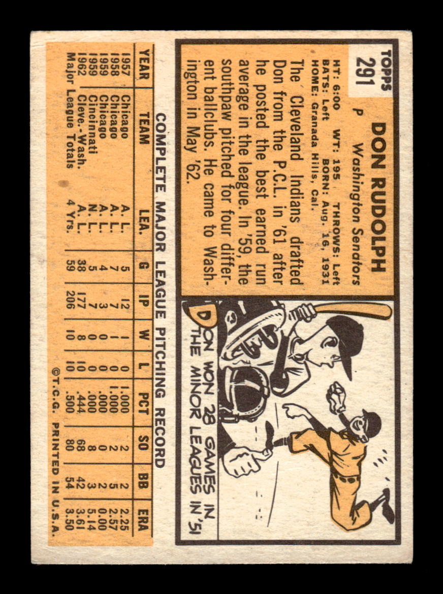 1963 Topps #291 Don Rudolph Excellent HOF-10003070