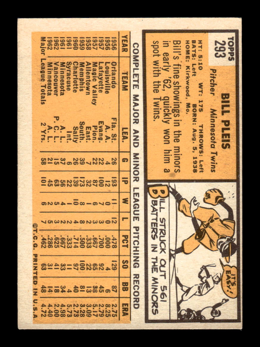 1963 Topps #293 Bill Pleis Excellent HOF-10003071