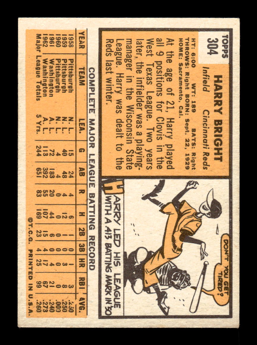 1963 Topps #304 Harry Bright Excellent HOF-10003079