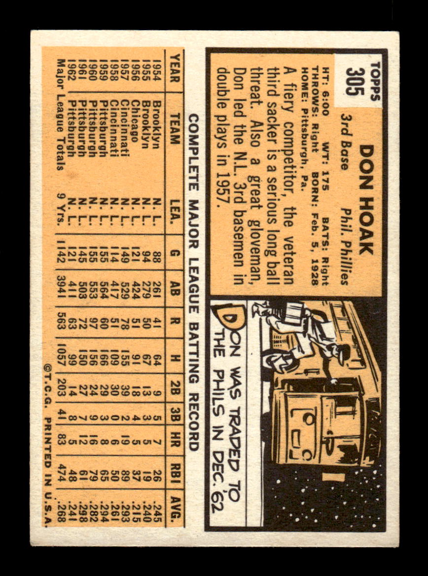 1963 Topps #305 Don Hoak Excellent HOF-10003080