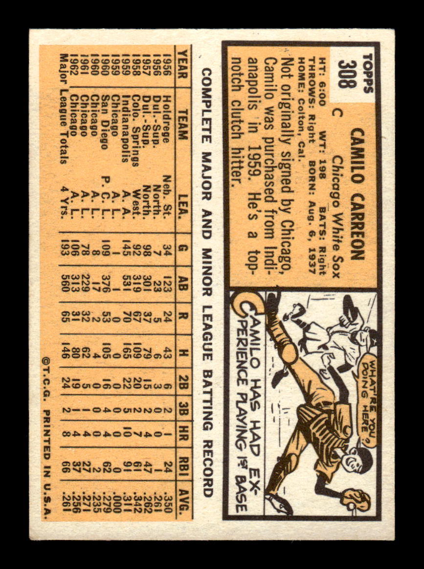 1963 Topps #308 Camilo Carreon Excellent HOF-10003083