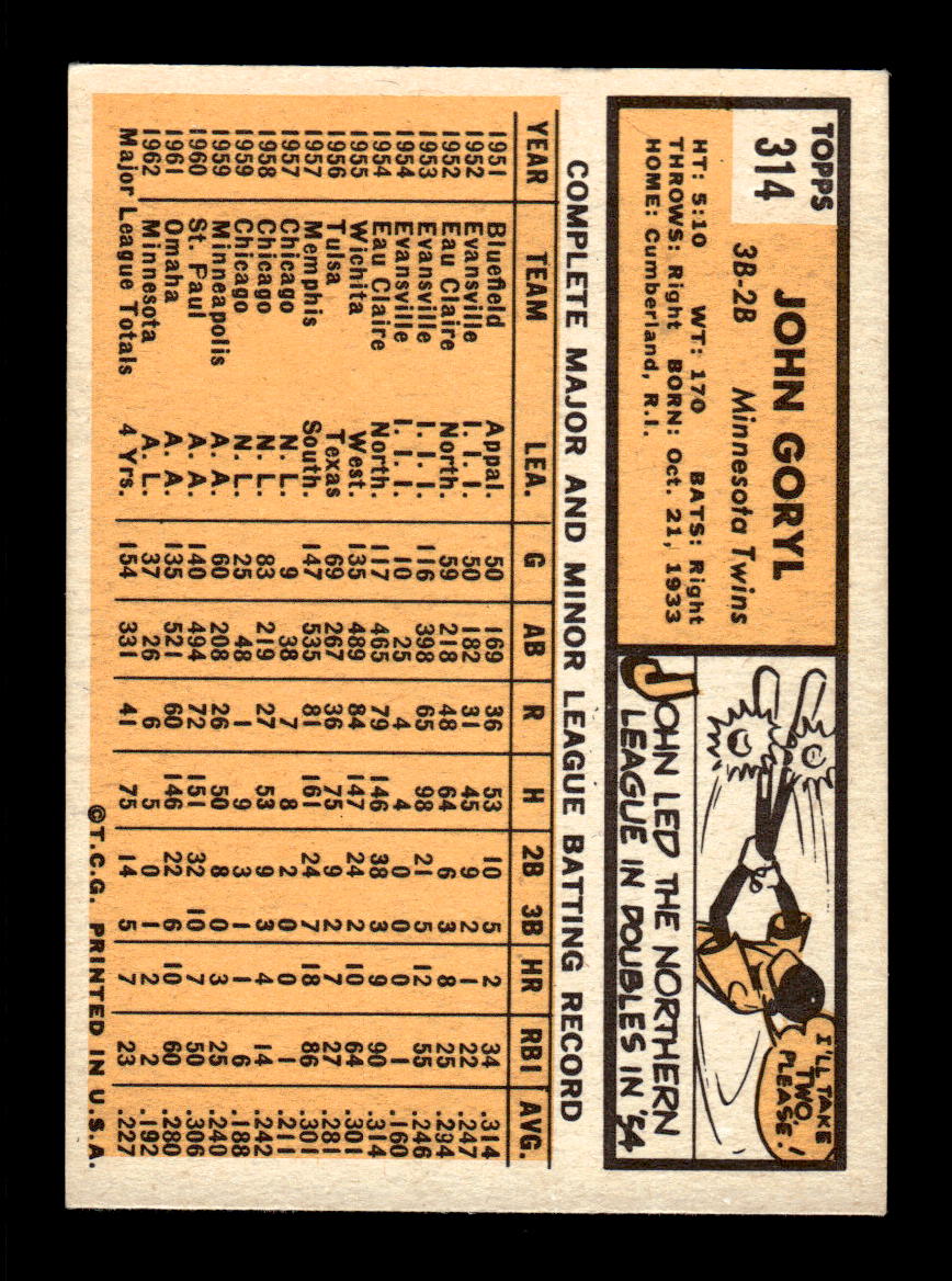 1963 Topps #314 John Goryl Excellent HOF-10003088