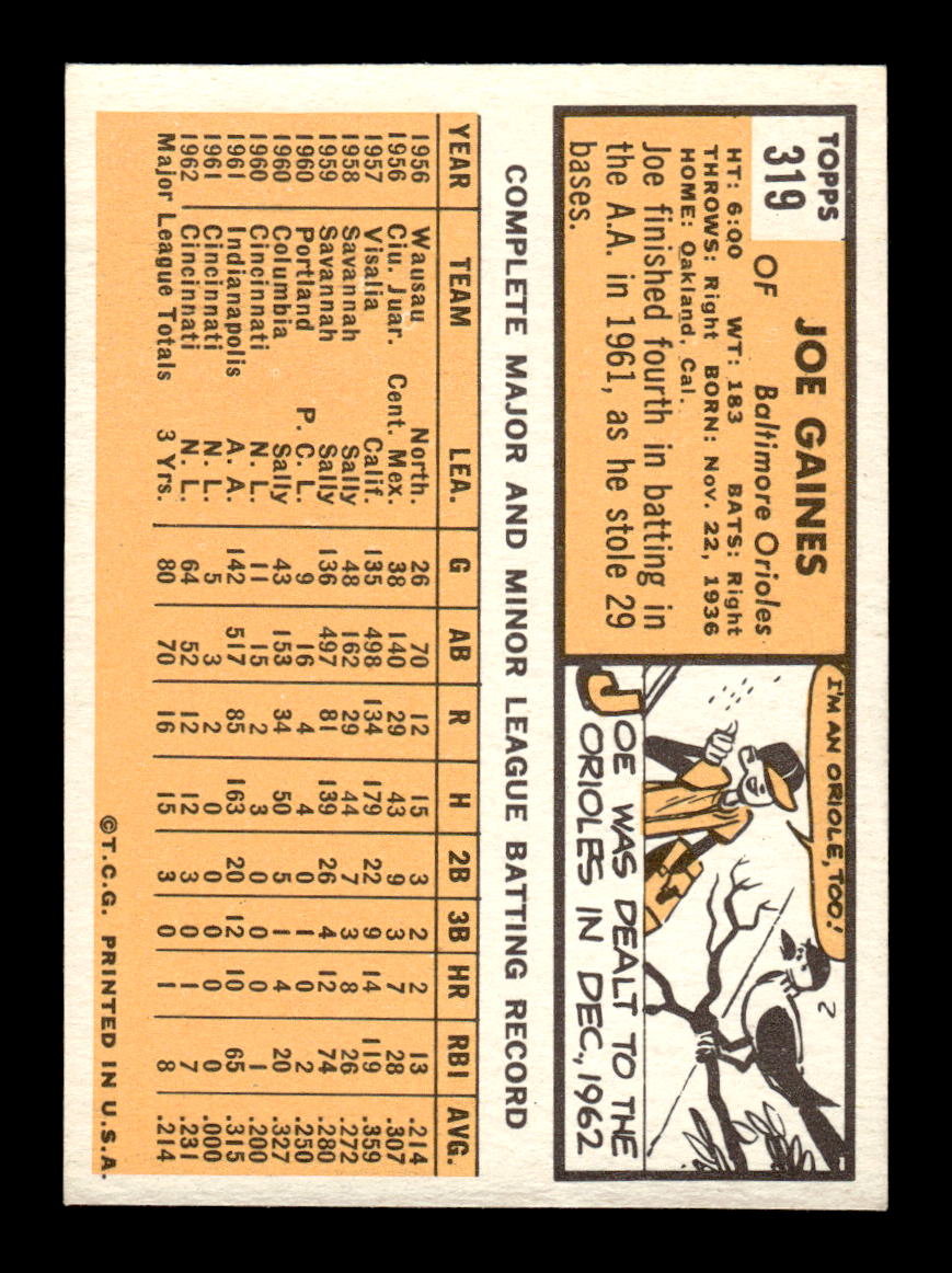 1963 Topps #319 Joe Gaines Excellent HOF-10003092