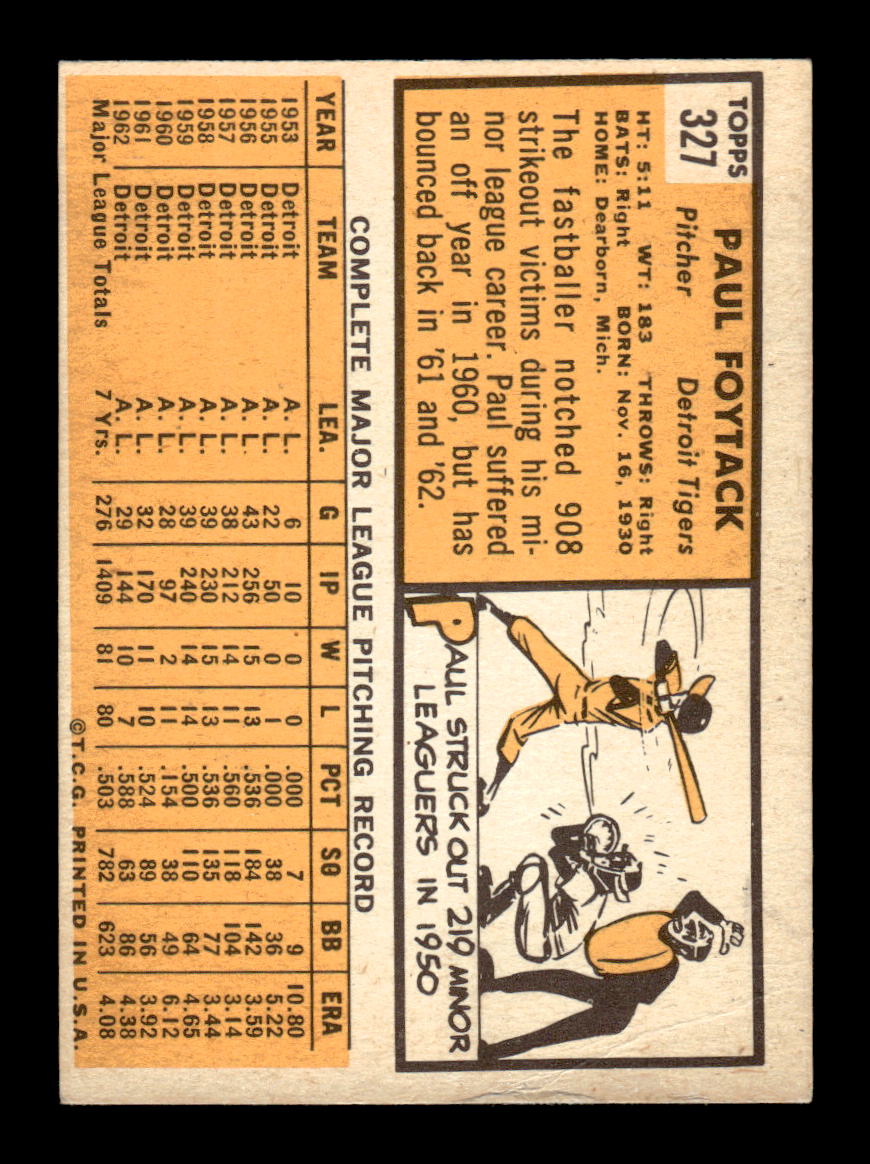 1963 Topps #327 Paul Foytack Excellent HOF-10003098