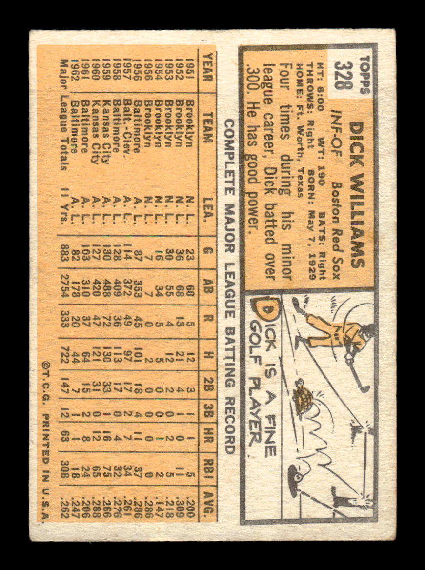 1963 Topps #328 Dick Williams Excellent HOF-10003099