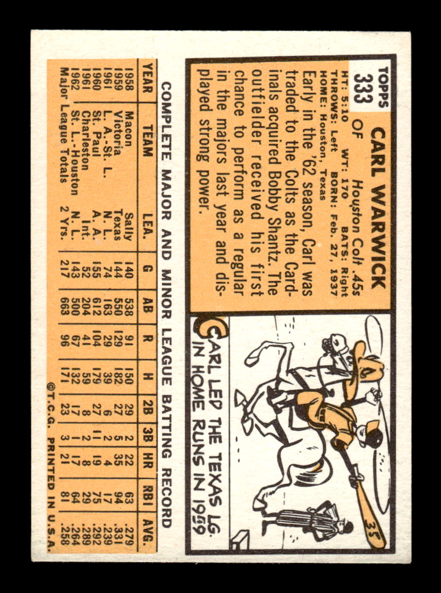 1963 Topps #333 Carl Warwick Excellent HOF-10003104