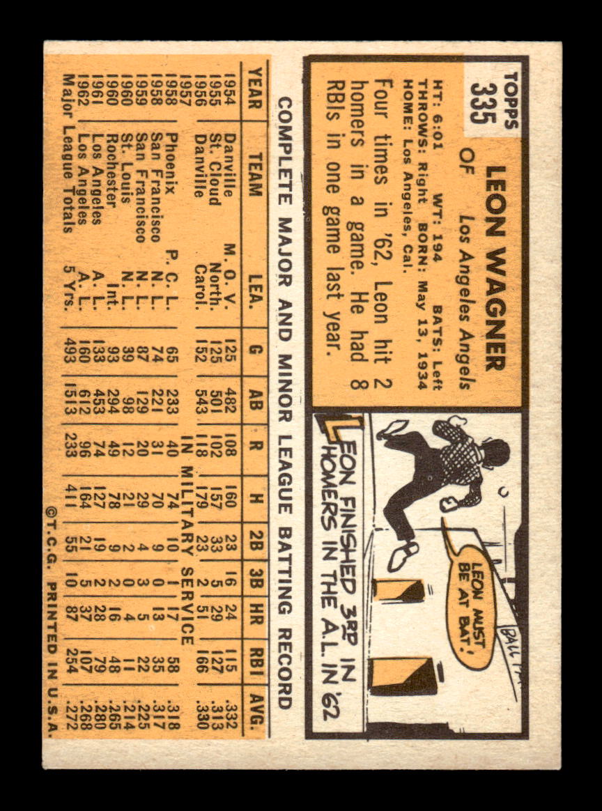 1963 Topps #335 Leon Wagner Excellent HOF-10003106