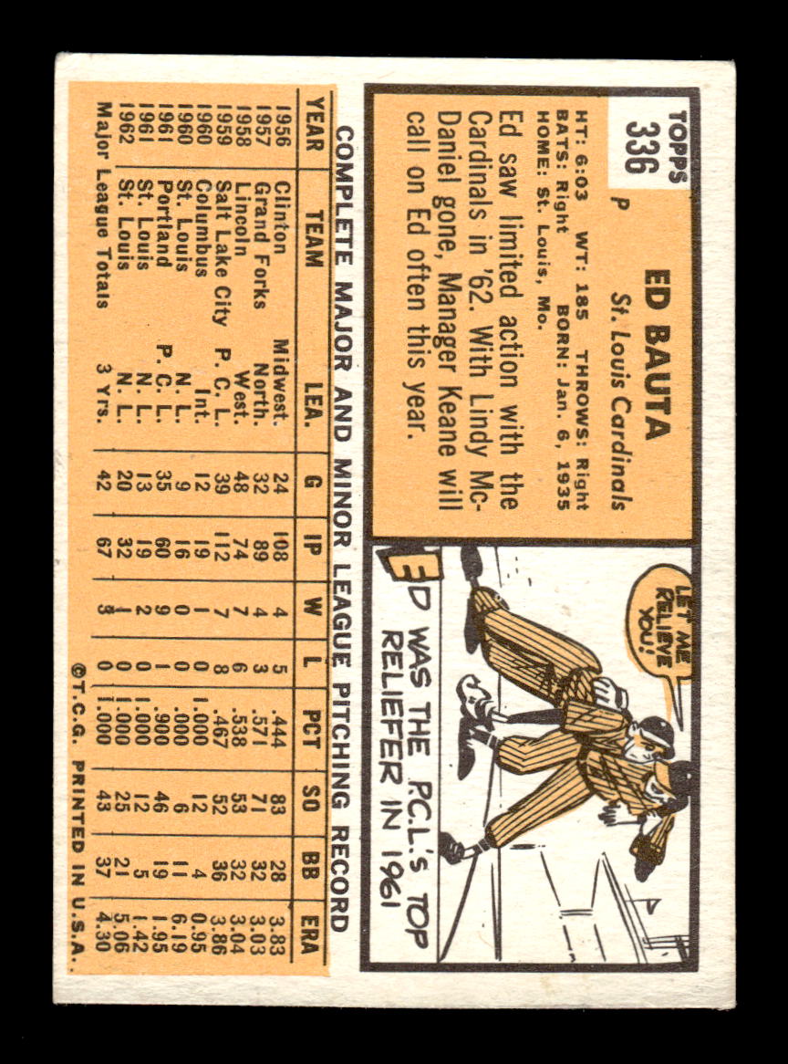1963 Topps #336 Ed Bauta Excellent HOF-10003107