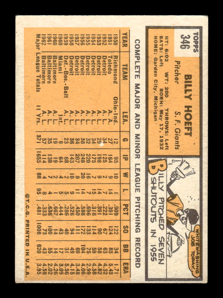 1963 Topps #346 Billy Hoeft Excellent HOF-10003114