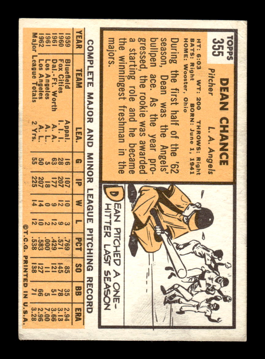 1963 Topps #355 Dean Chance Excellent HOF-10003121