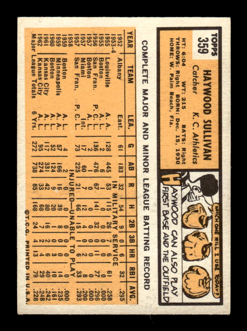 1963 Topps #359 Haywood Sullivan Excellent HOF-10003124