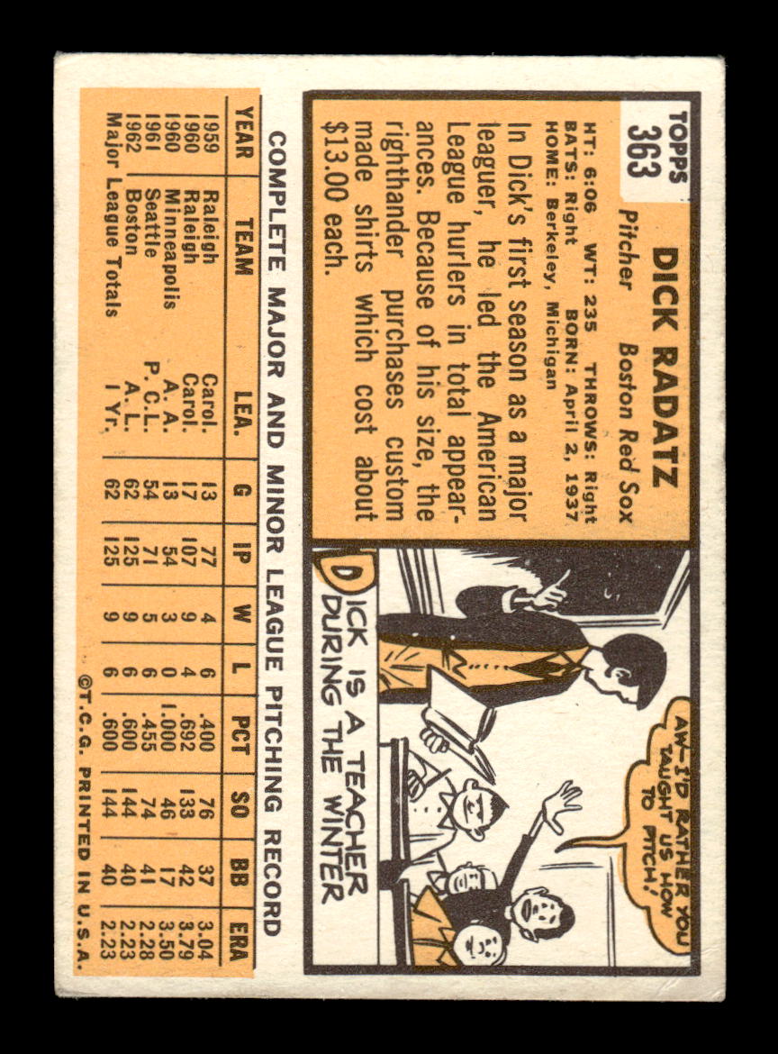 1963 Topps #363 Dick Radatz Excellent HOF-10003126