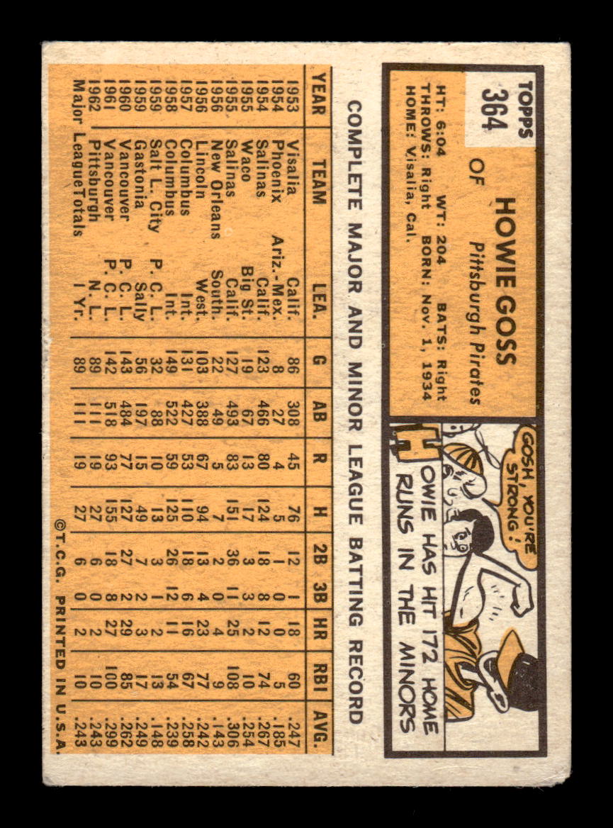 1963 Topps #364 Howie Goss Excellent HOF-10003127