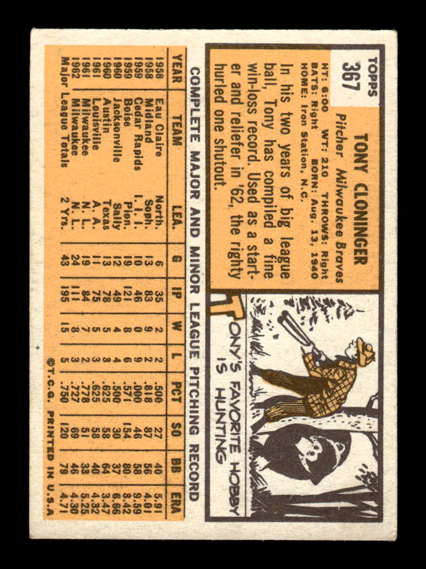 1963 Topps #367 Tony Cloninger Excellent HOF-10003128