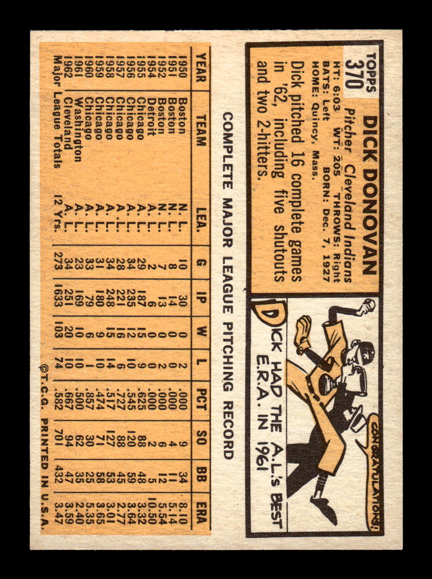 1963 Topps #370 Dick Donovan Excellent HOF-10003131