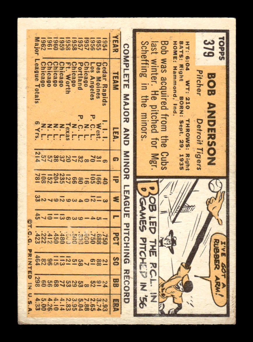 1963 Topps #379 Bob Anderson Excellent HOF-10003139