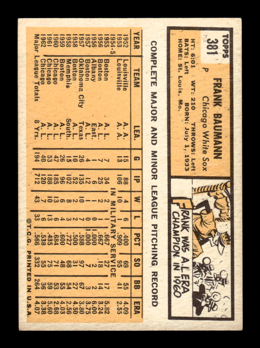 1963 Topps #381 Frank Baumann Excellent HOF-10003140