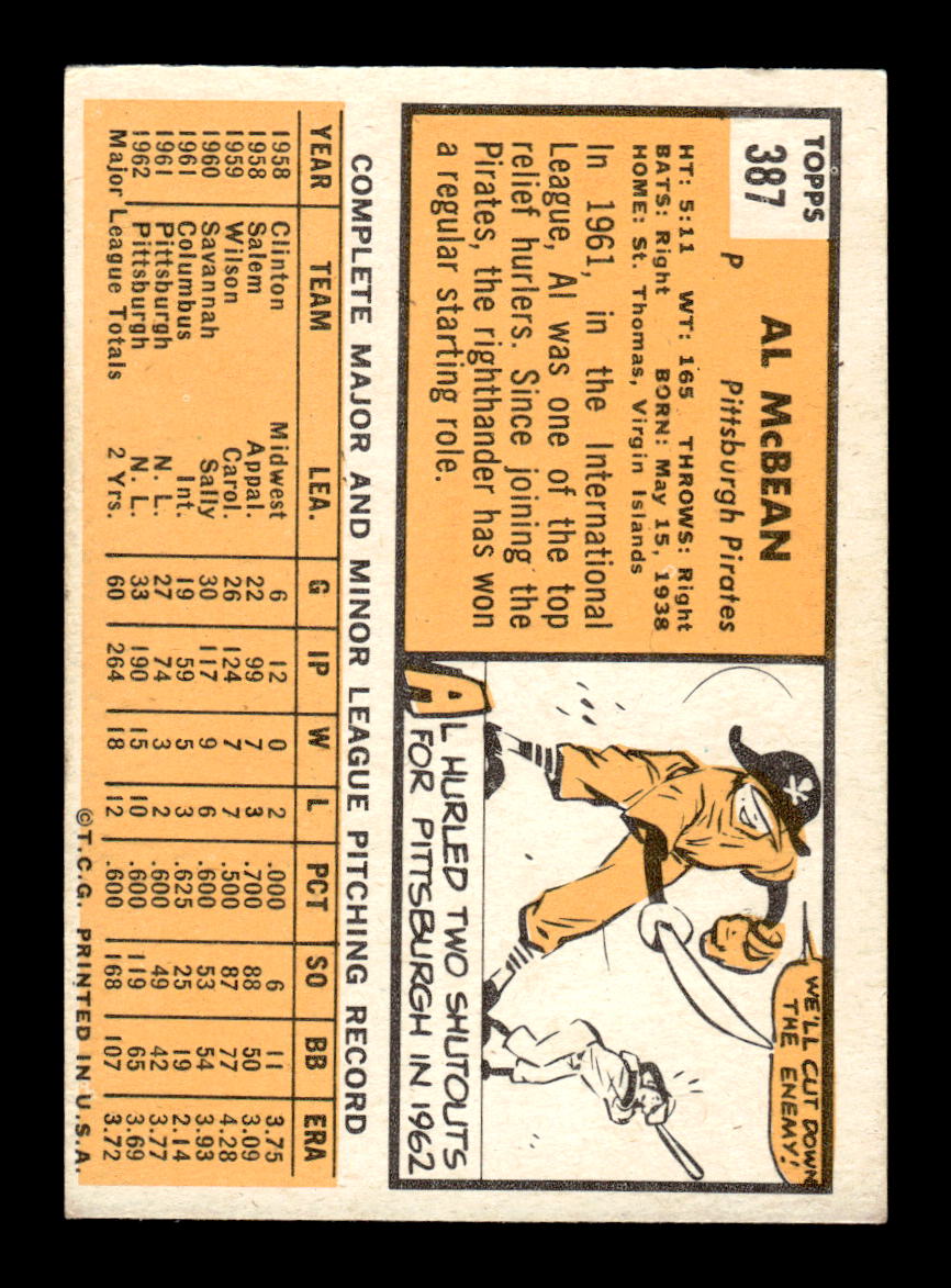 1963 Topps #387 Al McBean Excellent HOF-10003144