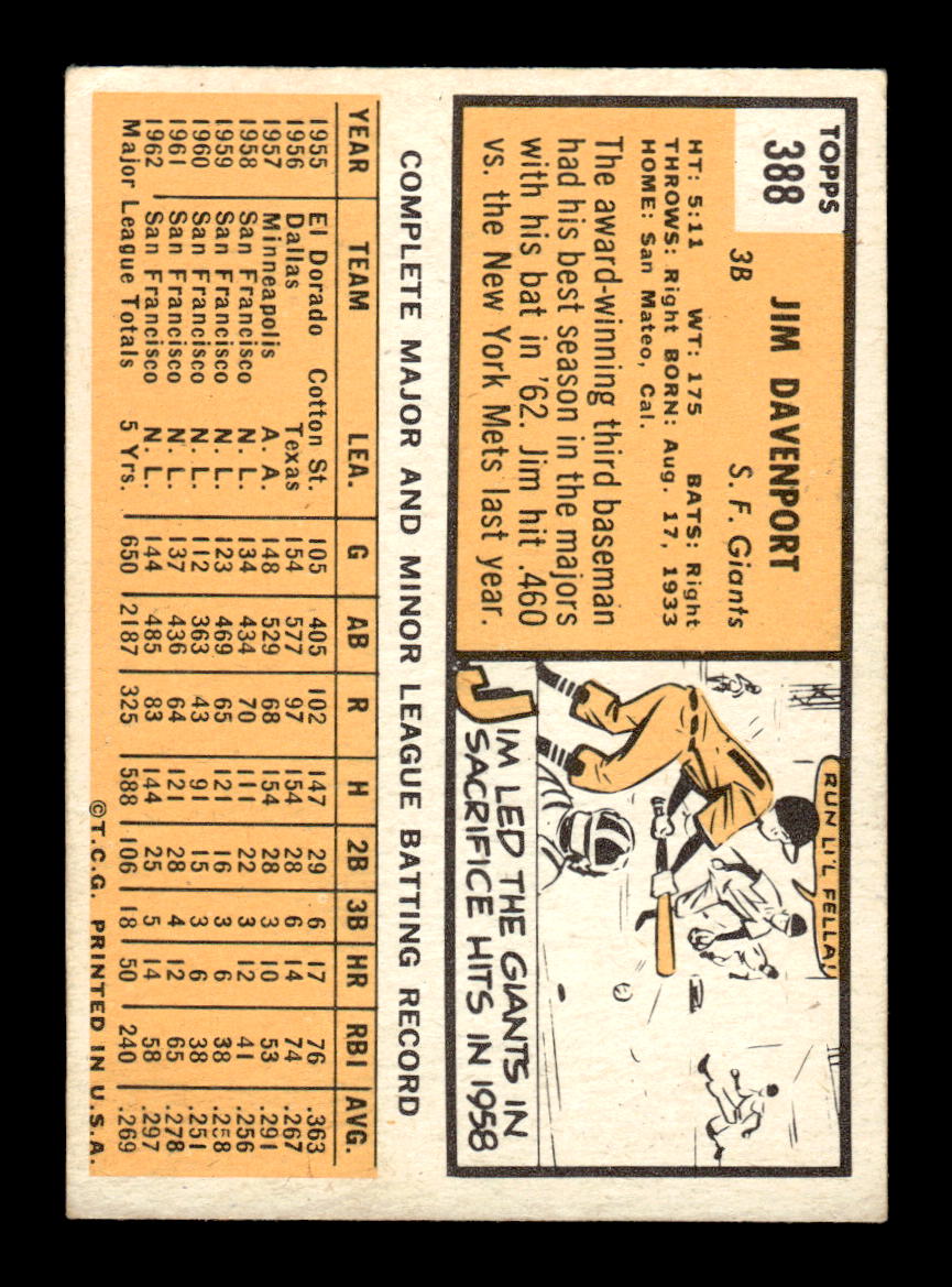 1963 Topps #388 Jim Davenport Excellent HOF-10003145