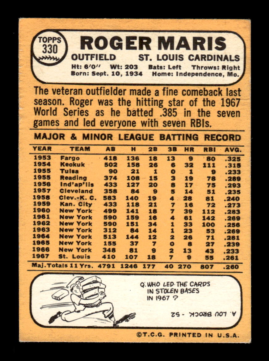 1968 Topps #330 Roger Maris VGEX HOF-10003153