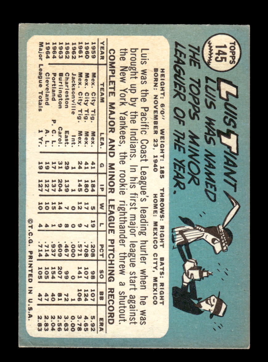 1965 Topps #145 Luis Tiant Near Mint or Better HOF-10003162