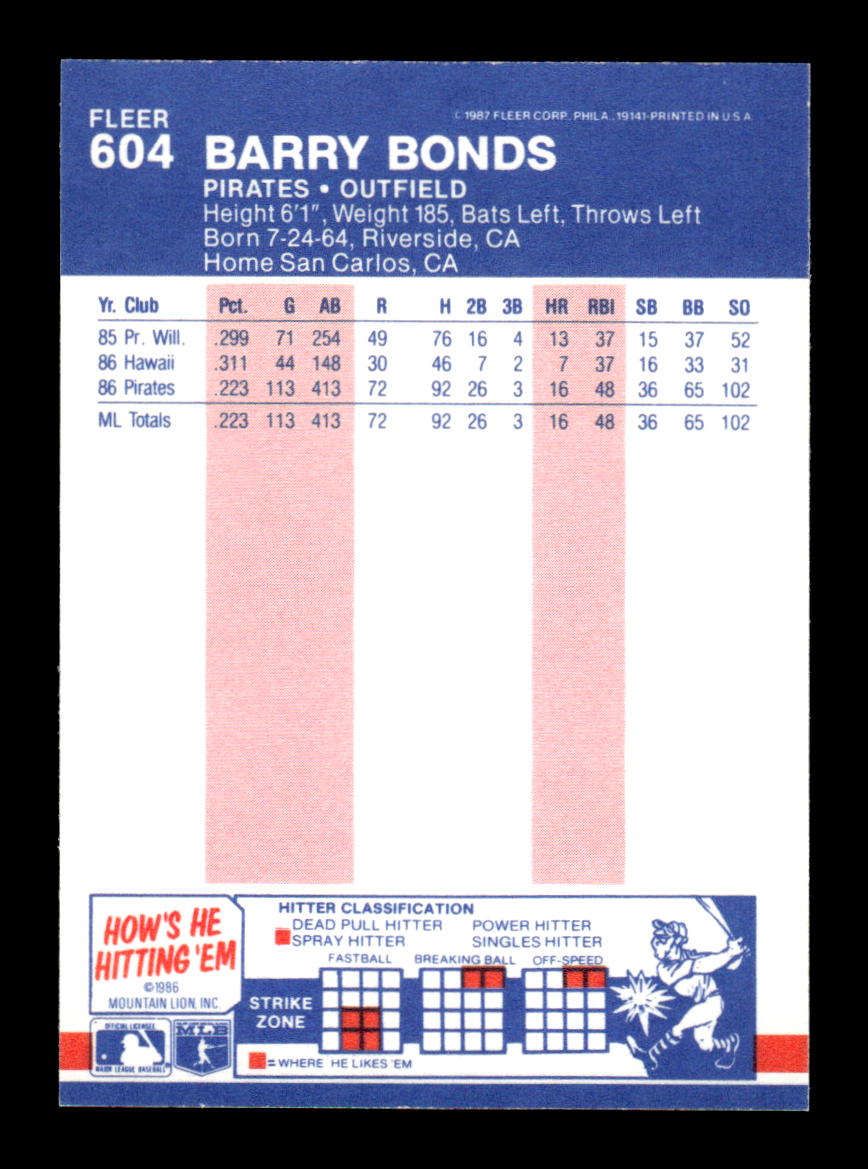 1987 Fleer #604 Barry Bonds Near Mint or Better HOF-10003185