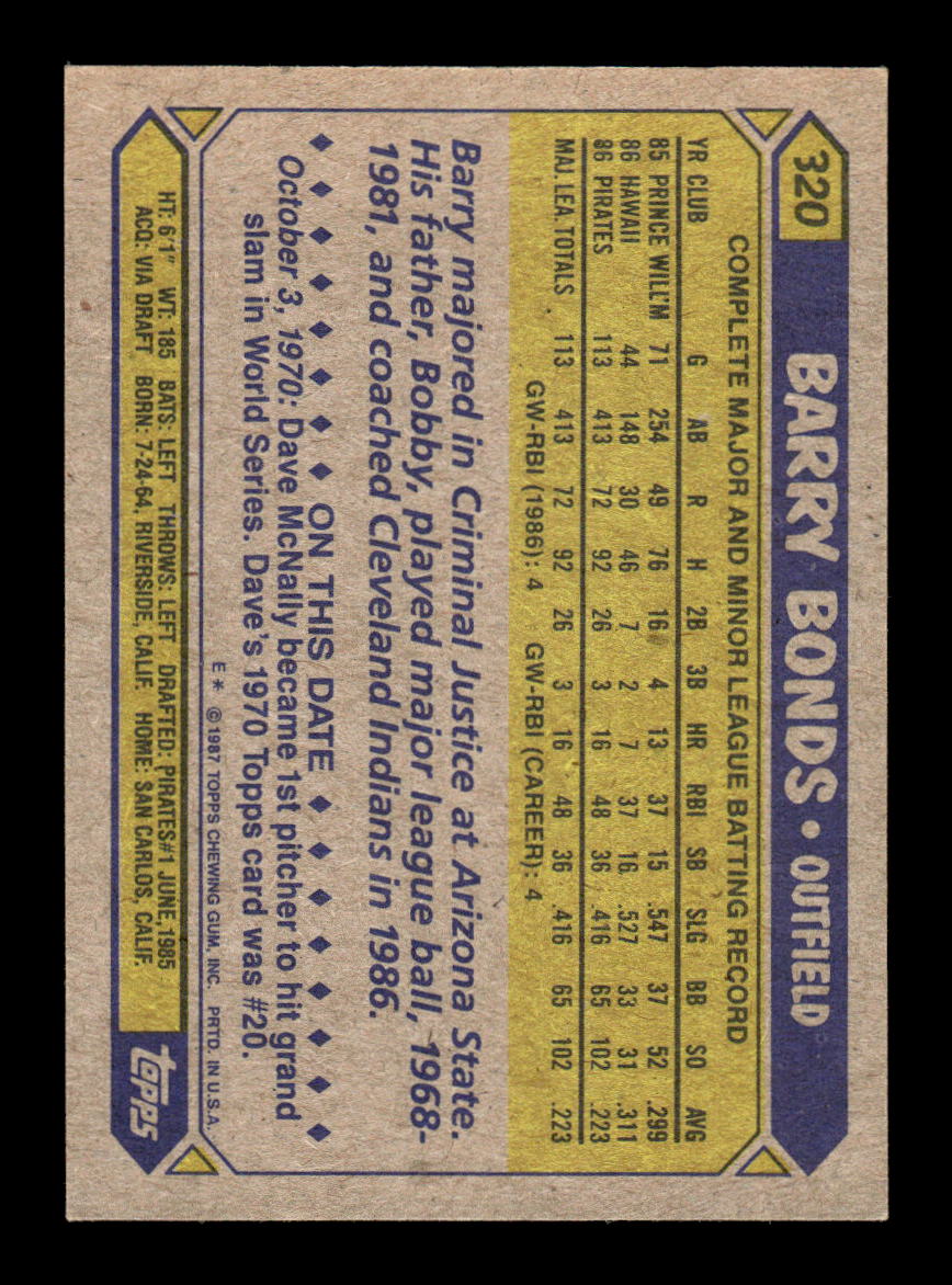 1987 Topps #320 Barry Bonds Near Mint or Better HOF-10003186