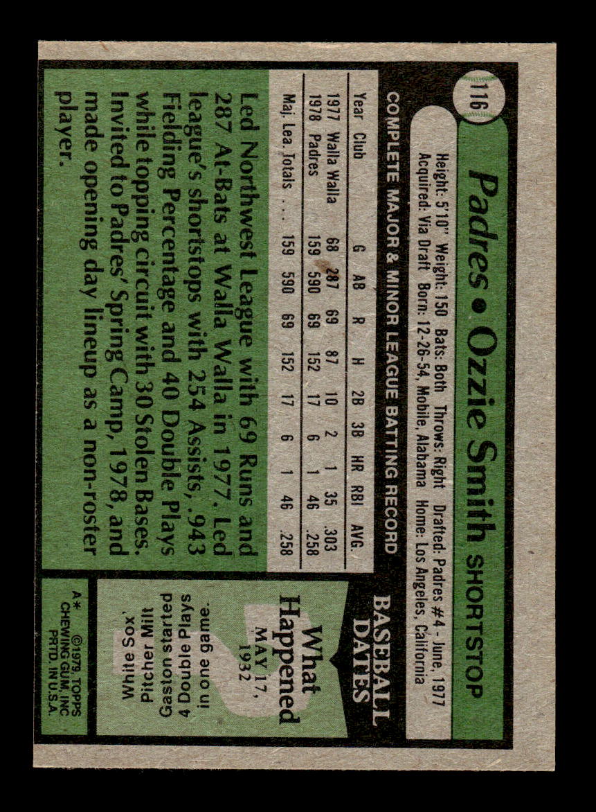 1979 Topps #116 Ozzie Smith Excellent HOF-10003193
