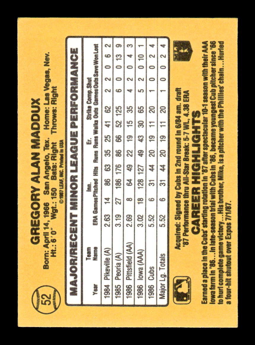 1987 Donruss The Rookies #52 Greg Maddux Near Mint or Better HOF-10003195
